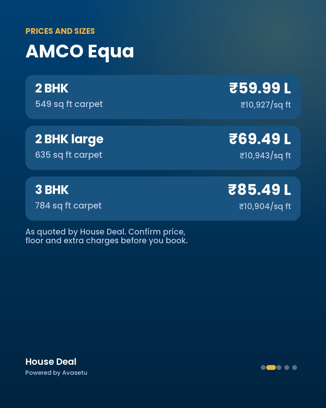 AMCO Equa: Prices and sizes