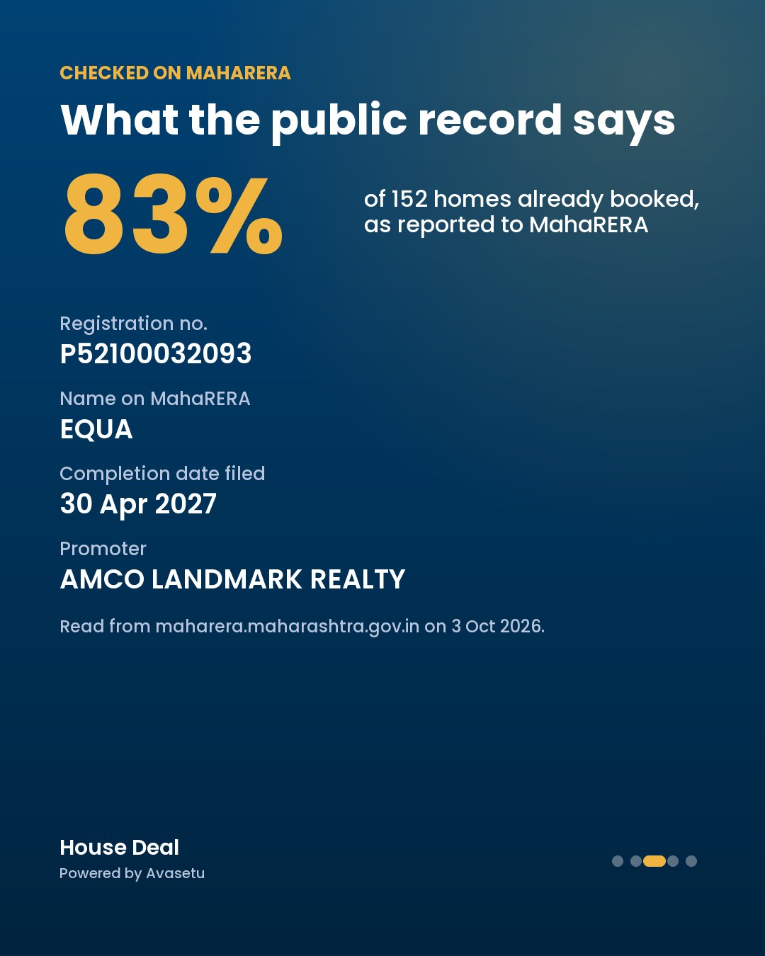 AMCO Equa: Checked on MahaRERA