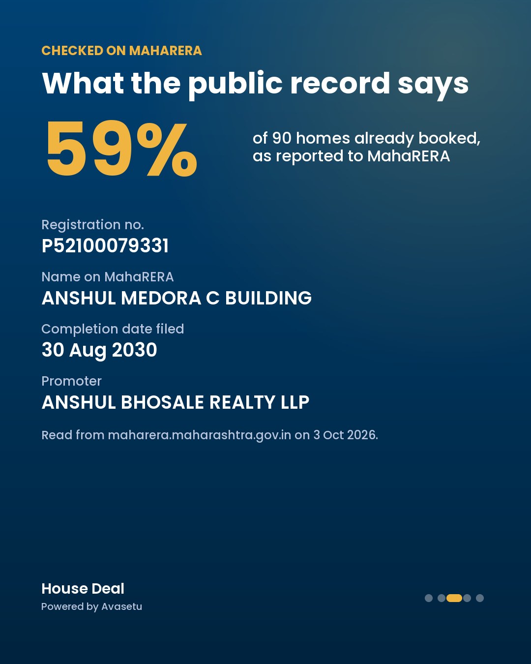 Anshul Medora: Checked on MahaRERA