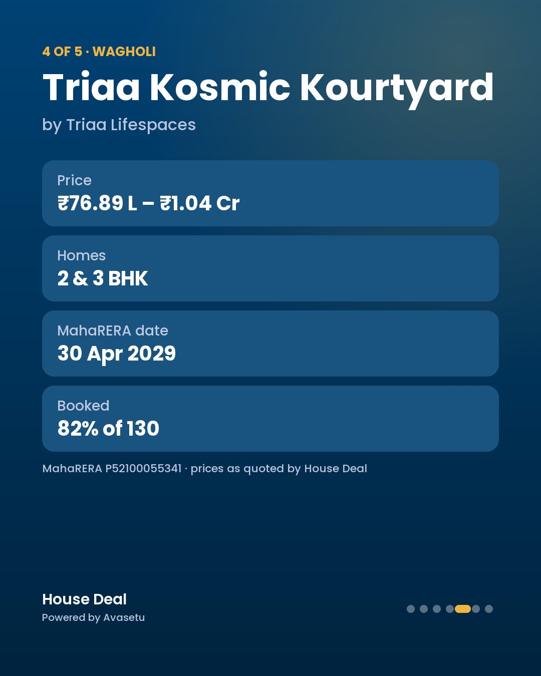 5 projects in Wagholi & Upper Kharadi, ₹59.99 L to ₹1.25 Cr, side by side: price, MahaRER… (slide 5 of 7)