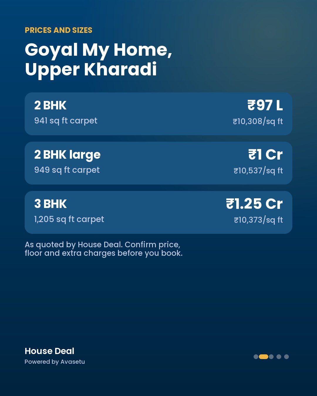 Goyal My Home, Upper Kharadi: Prices and sizes