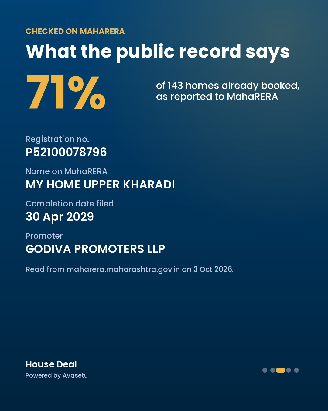 Goyal My Home, Upper Kharadi: Checked on MahaRERA