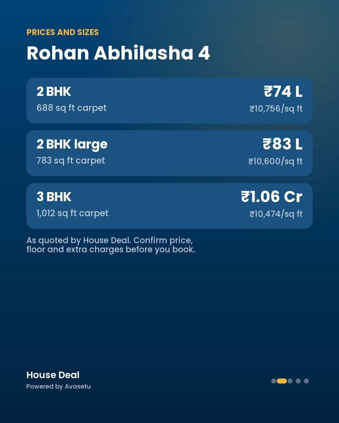 Rohan Abhilasha 4: Prices and sizes