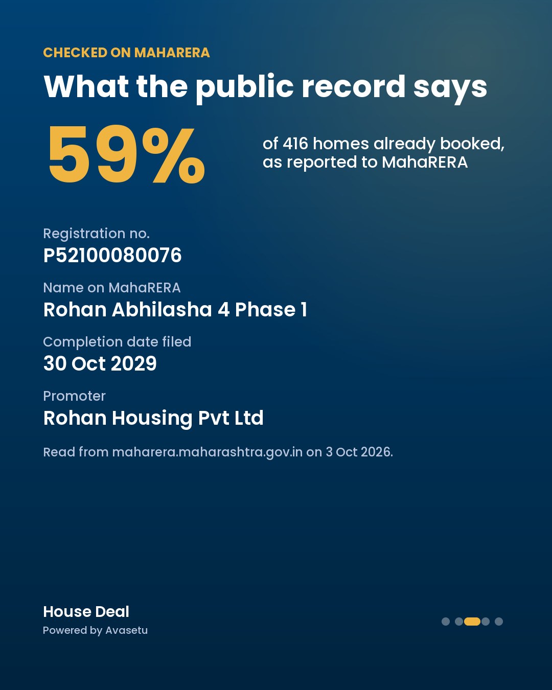 Rohan Abhilasha 4: Checked on MahaRERA