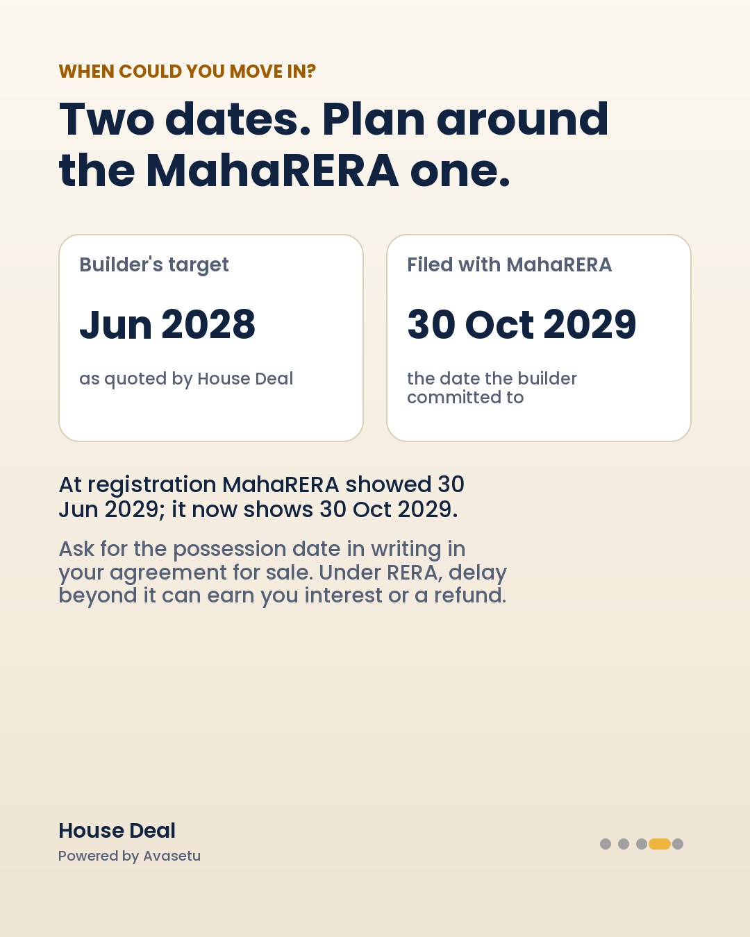 Rohan Abhilasha 4: When could you move in?