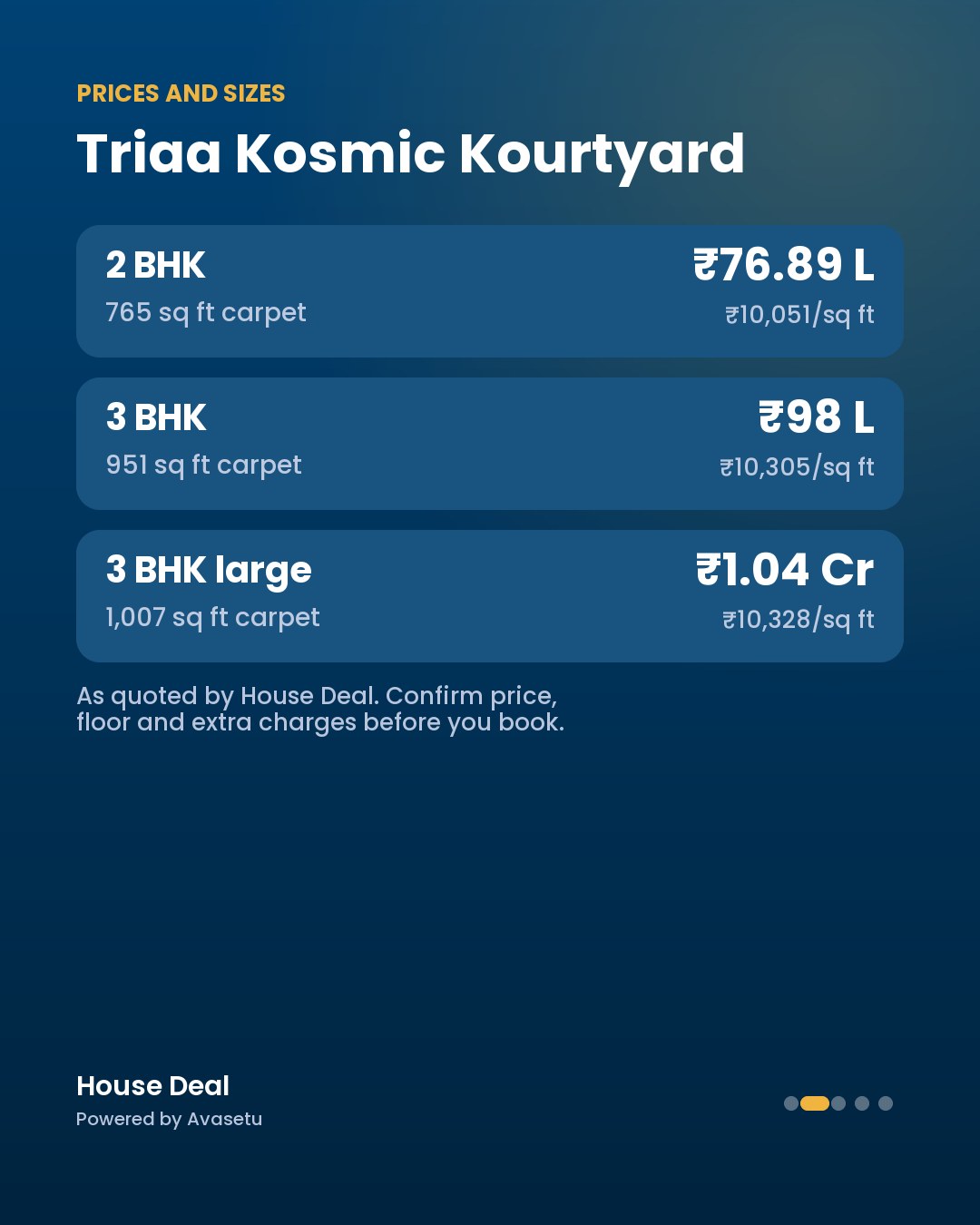 Triaa Kosmic Kourtyard: Prices and sizes