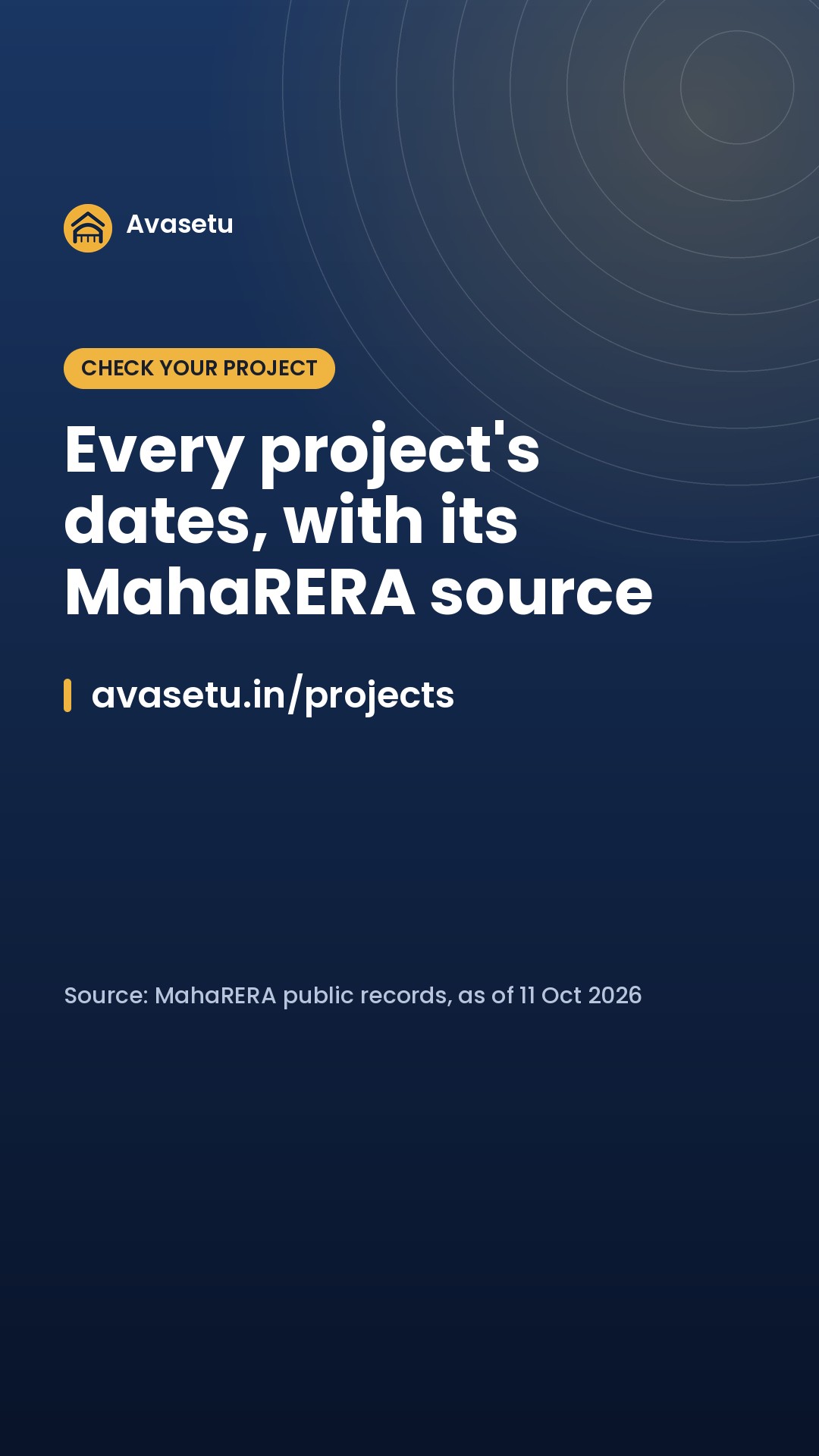 Kharadi: homes already booked, and these completion dates moved the most on MahaRERA. (slide 6 of 6)