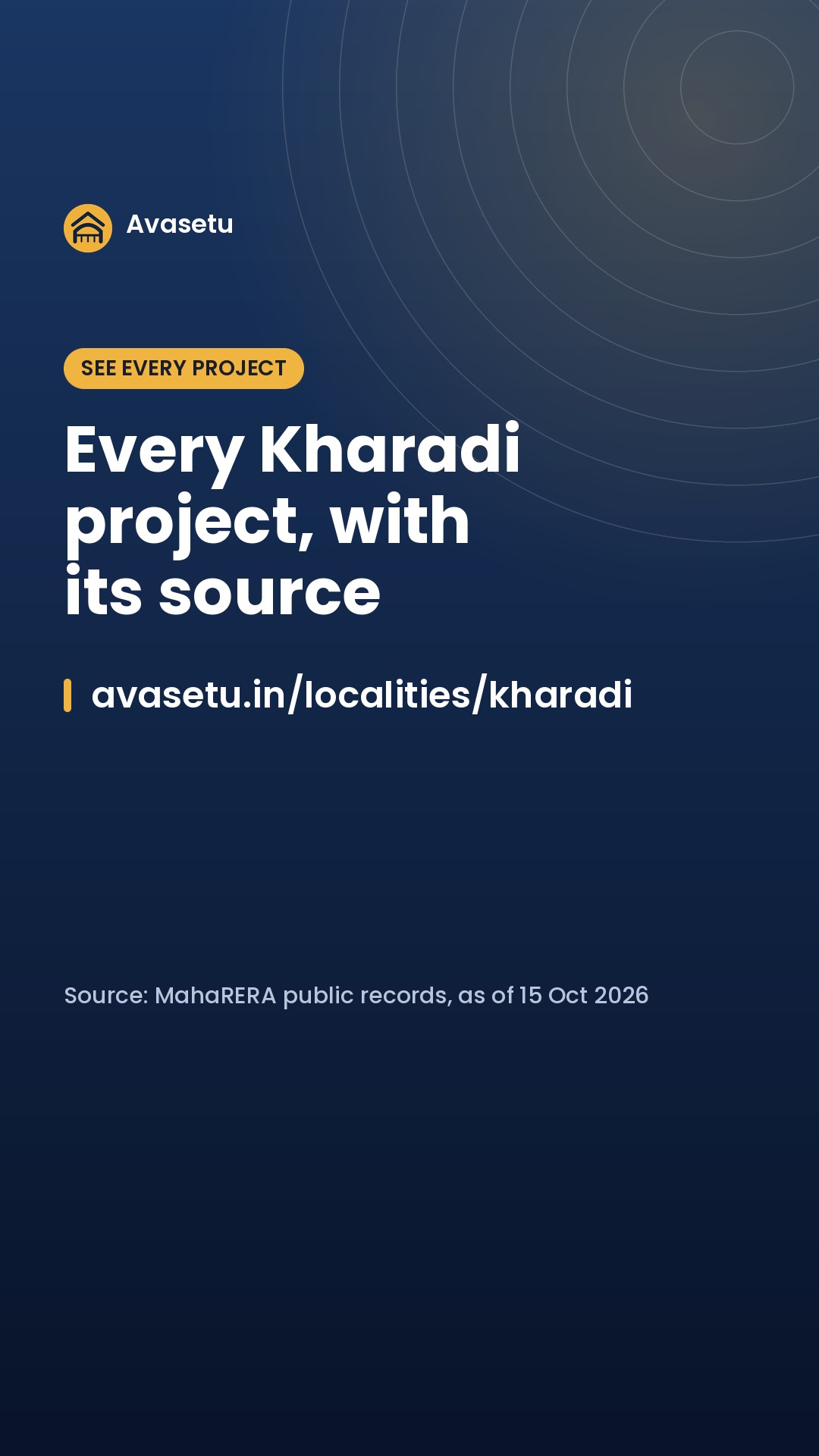 Want a home sooner, not in 2030? Kharadi: 24 projects with a completion date filed for th… (slide 4 of 4)