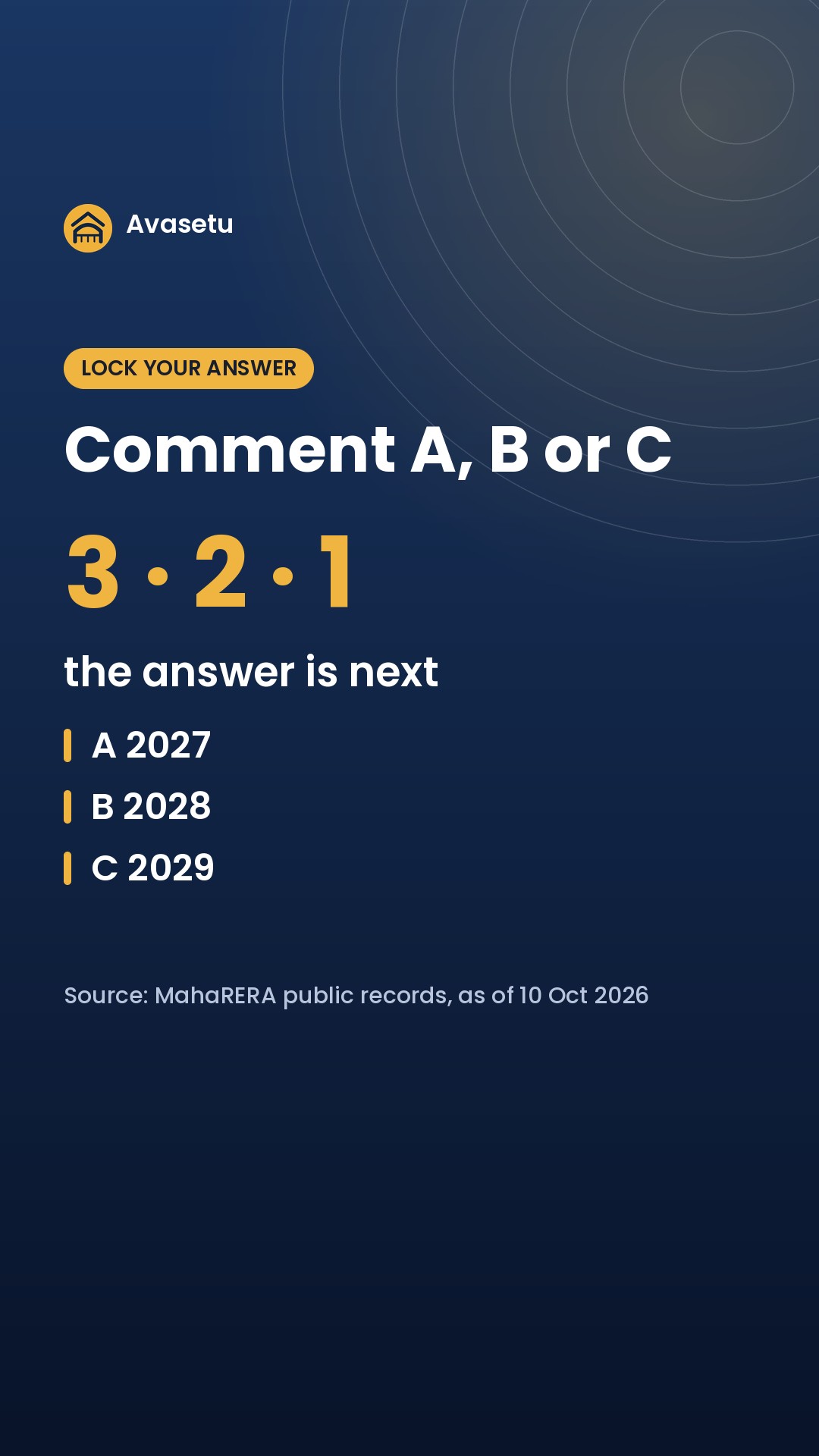 Pune puzzle: Most Kharadi projects on MahaRERA filed which completion year? (slide 2 of 4)