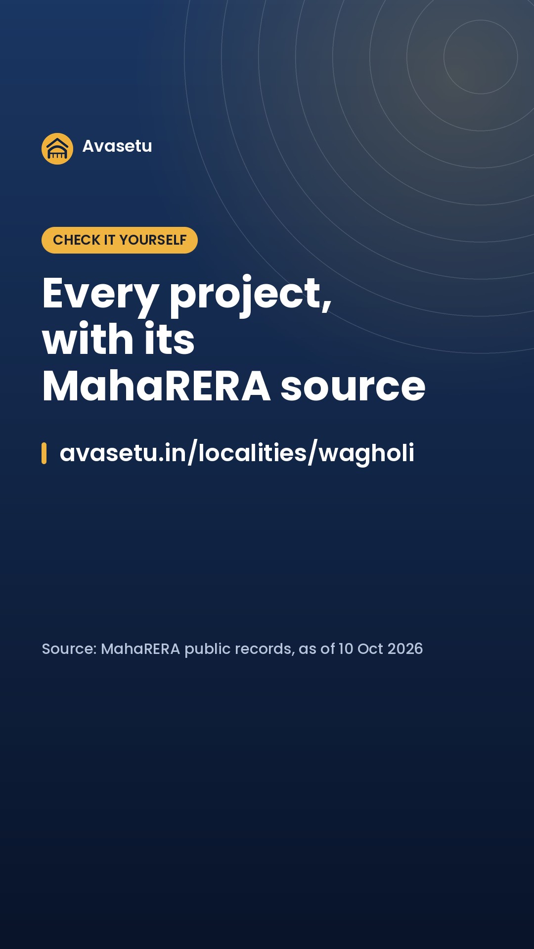 Pune puzzle: Most Wagholi projects on MahaRERA filed which completion year? (slide 4 of 4)