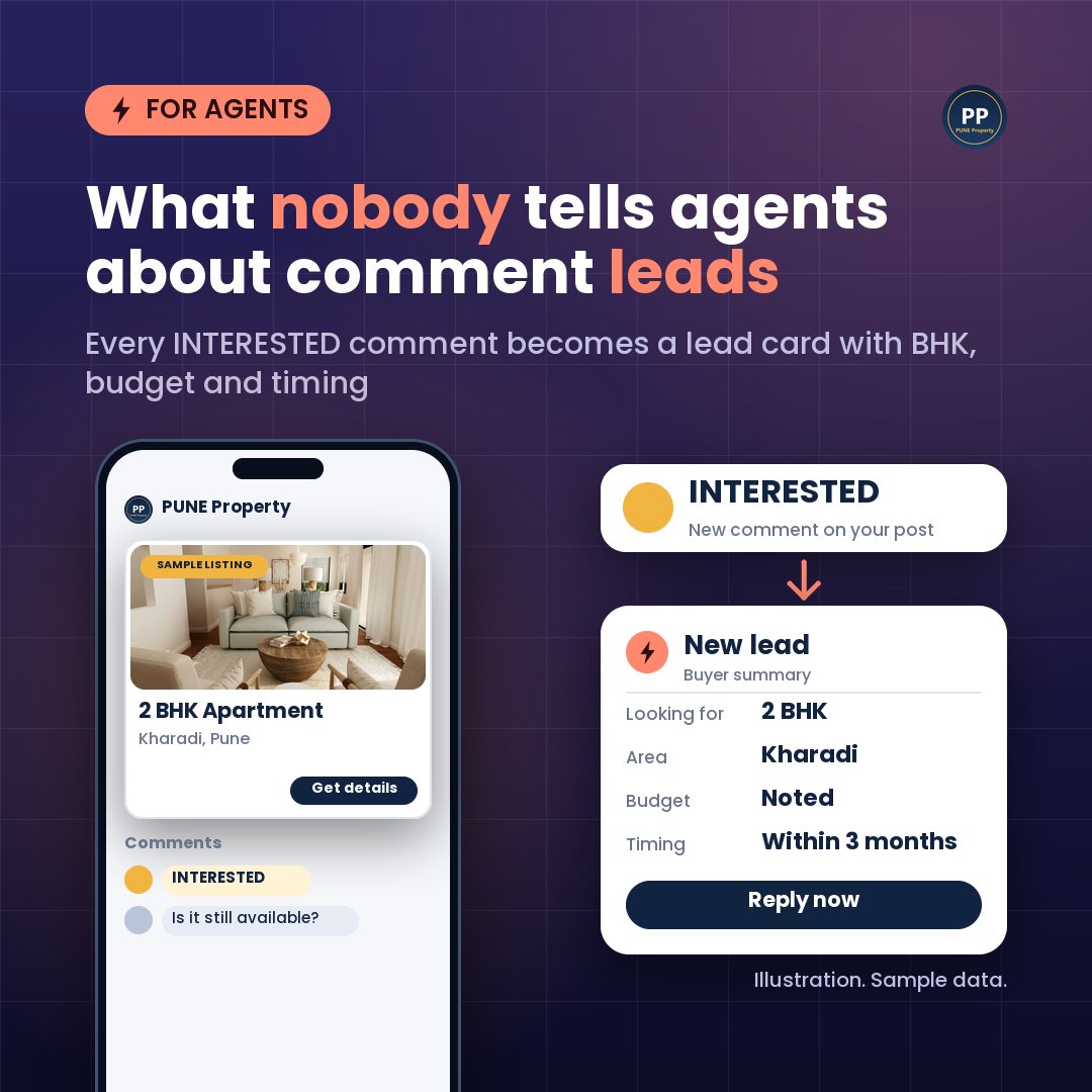What nobody tells agents about comment leads