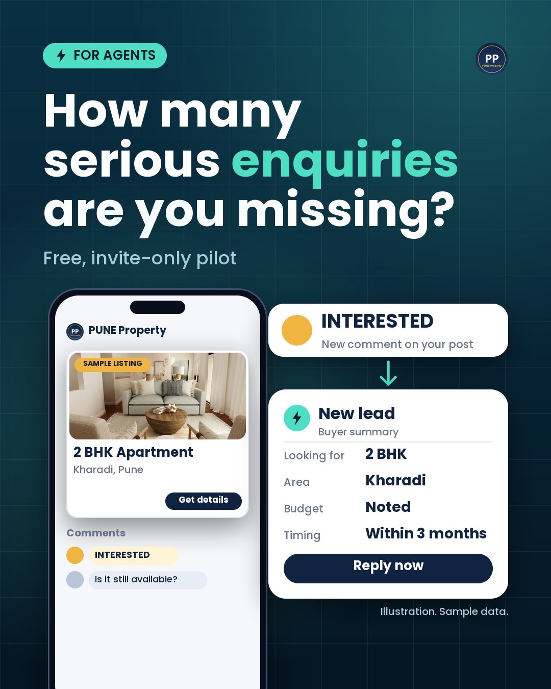 How many serious enquiries are you missing?