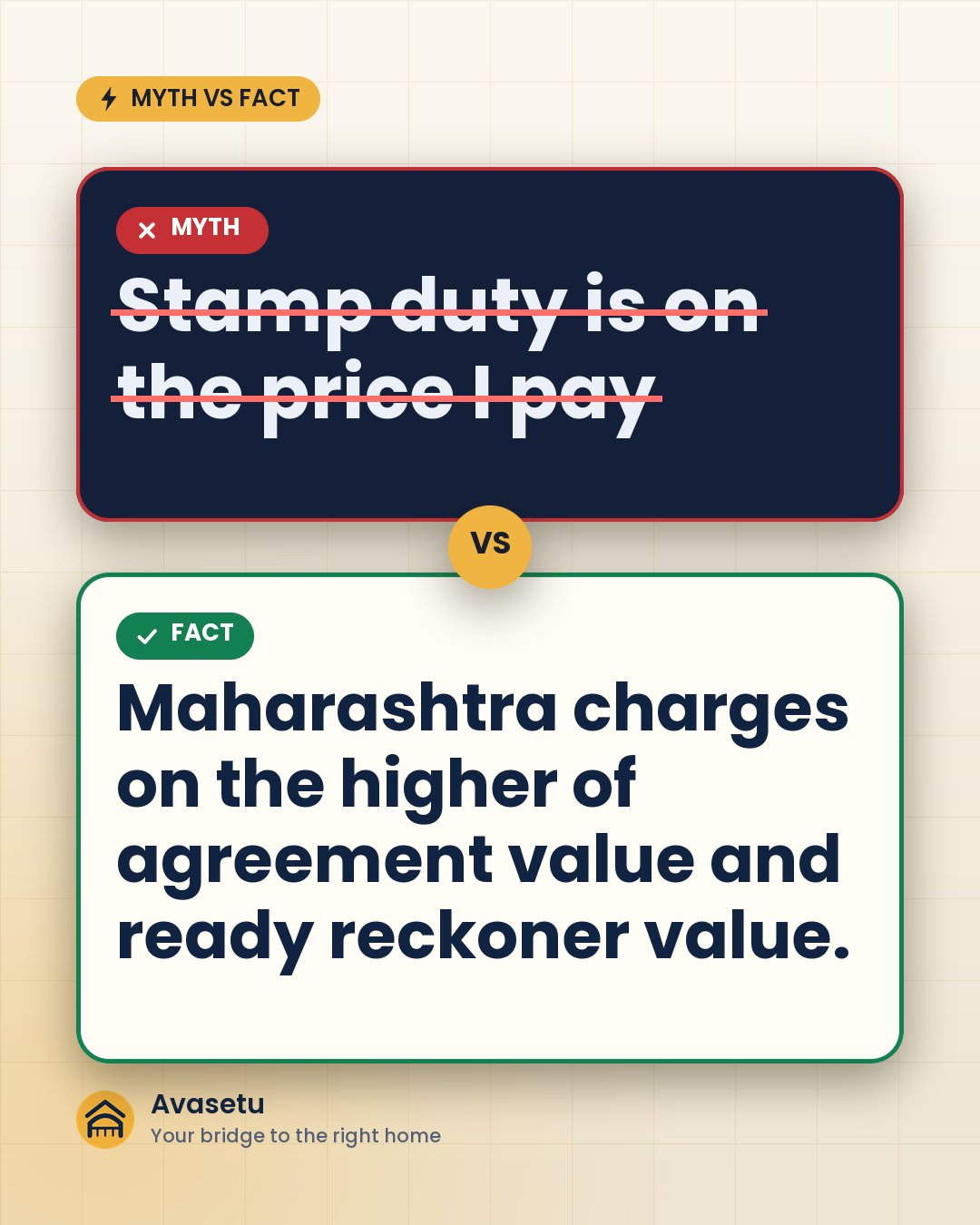 Think you’ll overpay stamp duty? Find out how Maharashtra really calculates it.