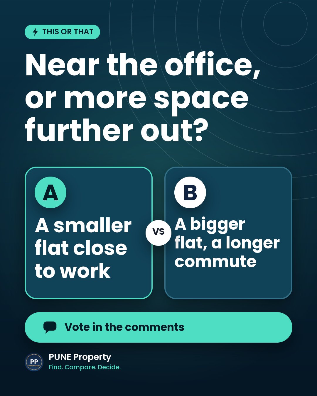 Do you need space or a shorter commute?