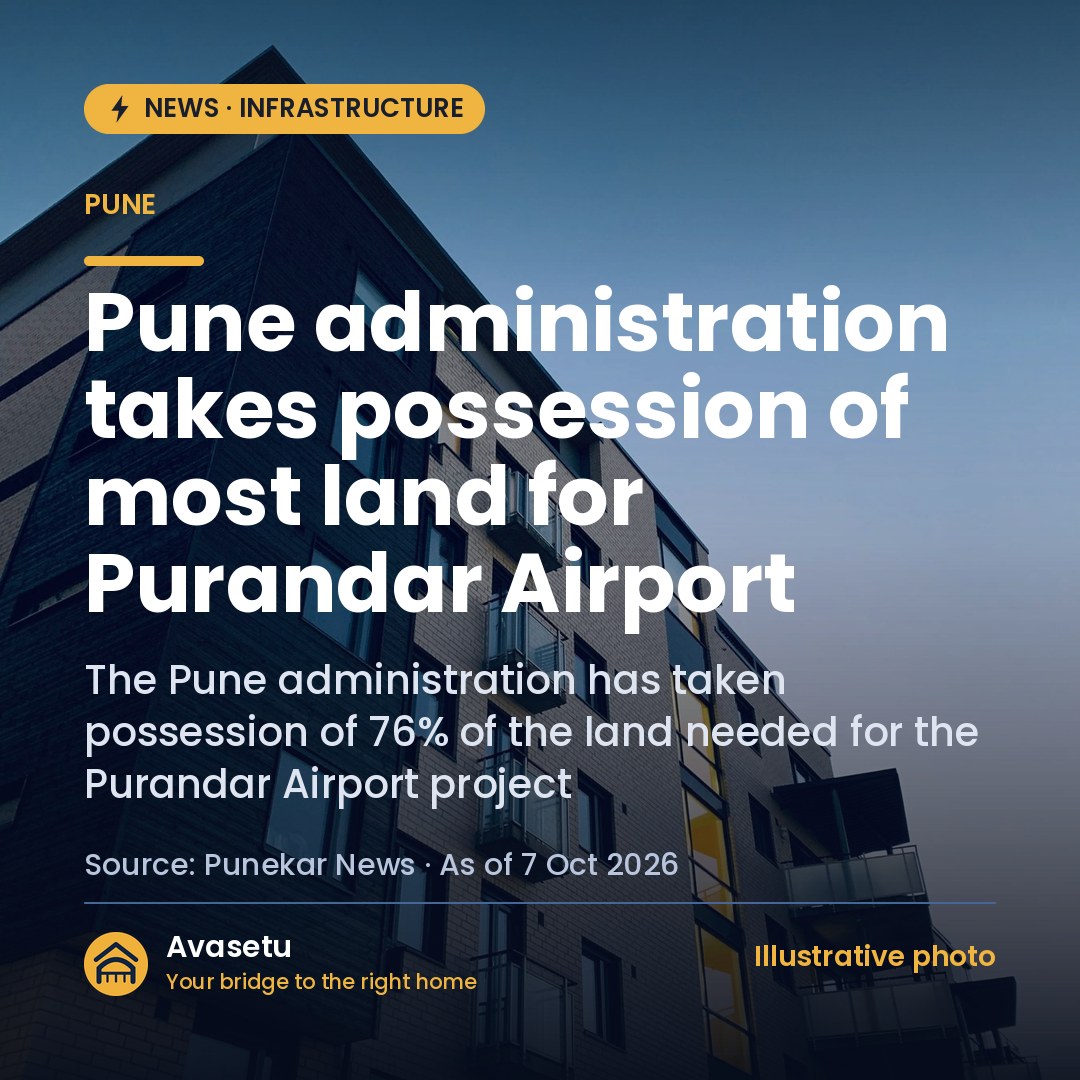 Pune administration takes possession of most land for Purandar Airport